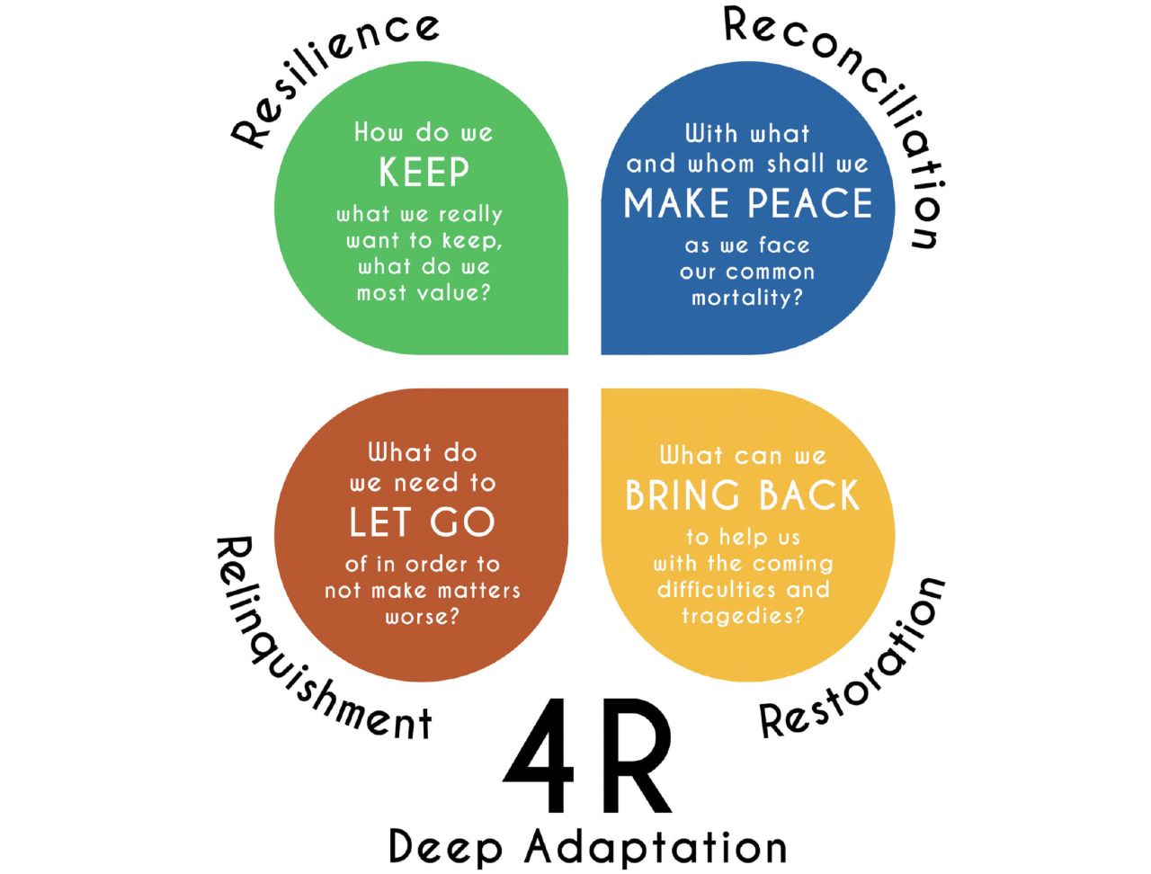 Screenshot 2024-01-16 at 8.56.09 PM.png