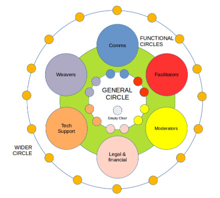 Screenshot 2024-01-05 at 6.53.17 PM.png